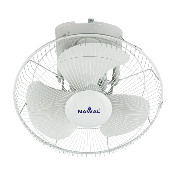RT-2025 ORBIT FAN NAWAL MODEL